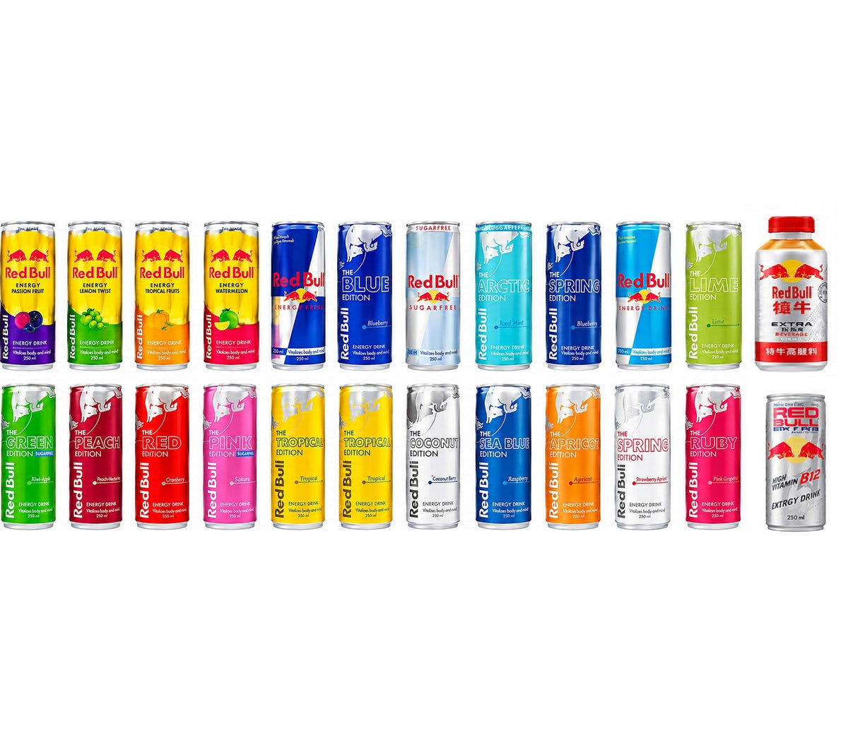 Mega Zestaw Red Bull 26 szt. – Edycje Limitowane ze Świata