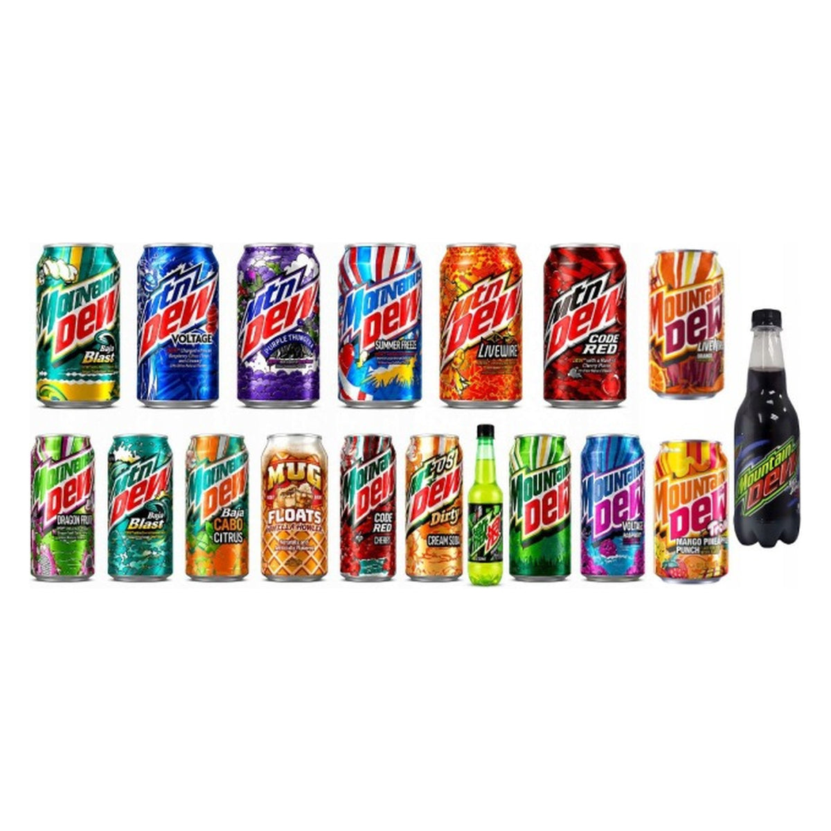 Mega Zestaw Mountain Dew 18 szt. – Edycje Limitowane USA